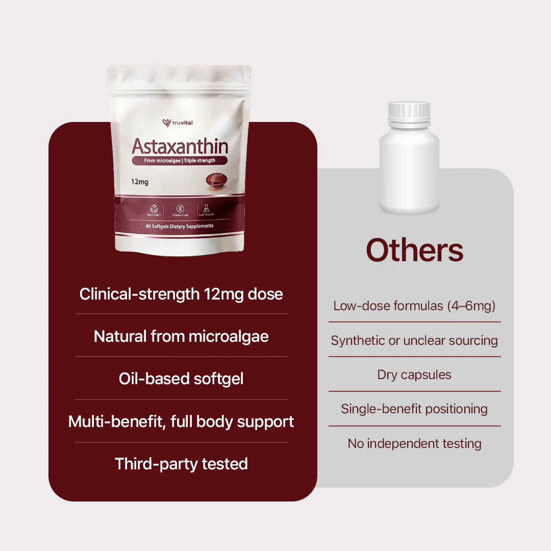 Reduce Wrinkles and Signs of Aging with an Antioxidant 6,000x More Powerful than Vitamin C