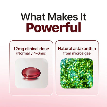 Reduce Wrinkles and Signs of Aging with an Antioxidant 6,000x More Powerful than Vitamin C